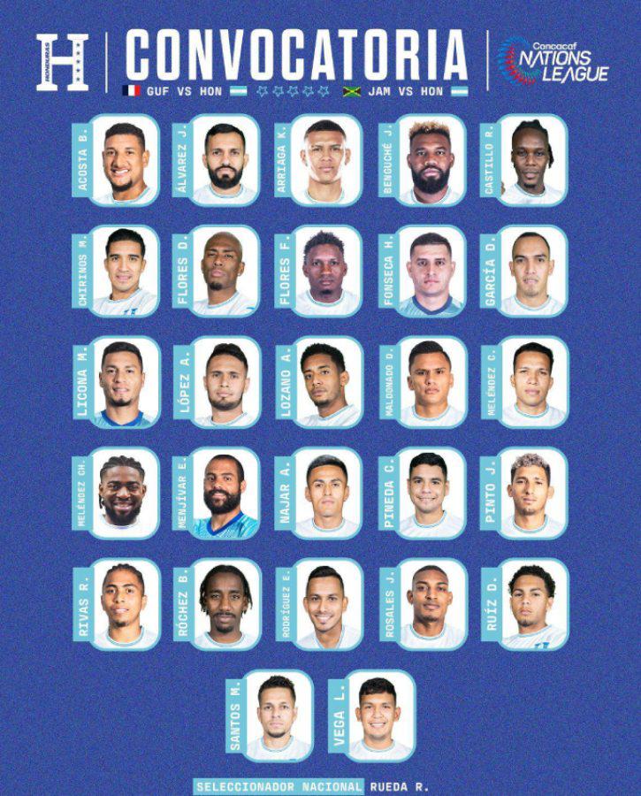 ÚLTIMA HORA:Sorpresas en convocatoria de Honduras para los duelos de vida o muerte en la Nations League, no fue llamado Luis Palma y otro referente.