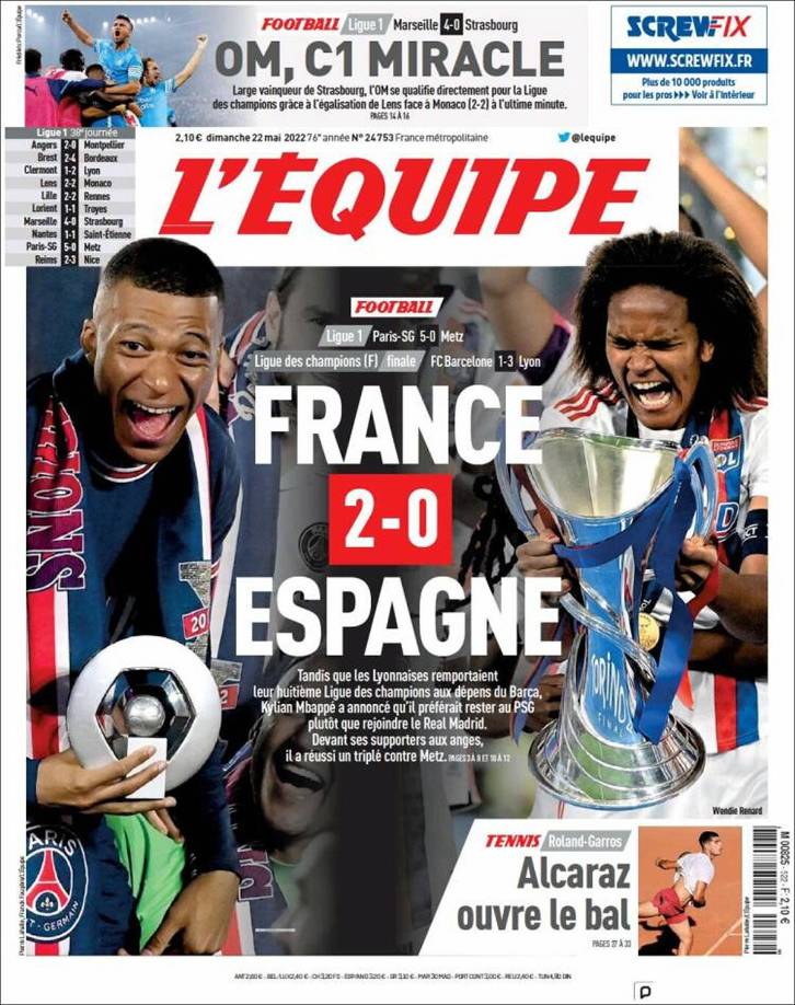 L’Équipe (Francia) - “Francia 2-0 España”, así tituló el diario francés en manera de burla por el “no” de Mbappé al Real Madrid y la victoria del Olympique de Lyon sobre el Barcelona en la final de la Champions Femenina.