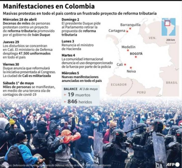 Foto: La Prensa