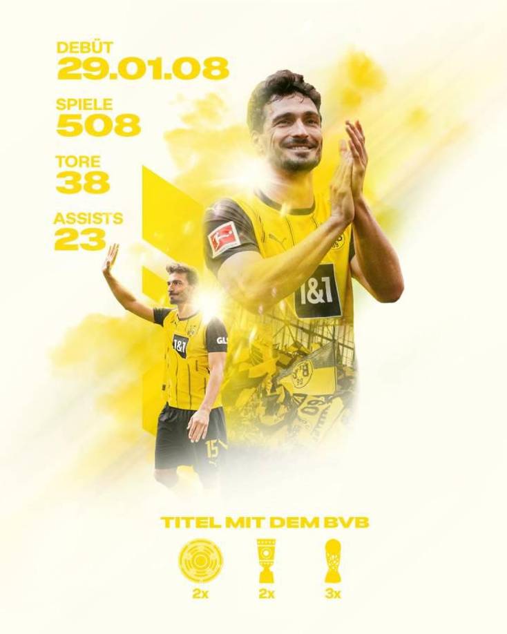 OFICIAL / El veterano central Mats Hummels, campeón del mundo con Alemania en 2014, dejará el Borussia Dortmund después de 13 temporadas en el equipo de la cuenca del Ruhr, anunció el viernes este club del oeste de Alemania.