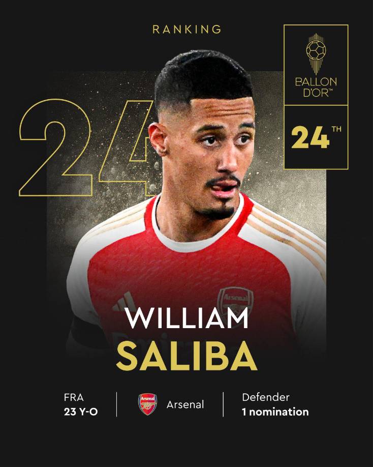 24. William Saliba (Francia), el jugador del Arsenal. 