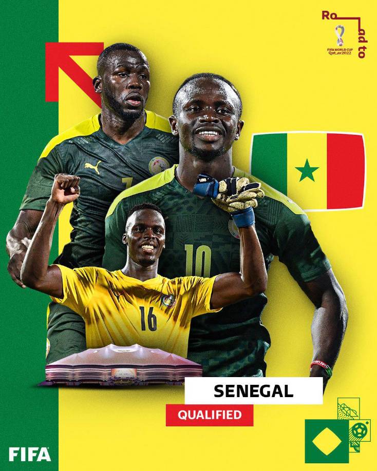 Senegal: Eliminó a Egipto en tanda de penales y consiguieron el pase al Mundial de Qatar 2022.