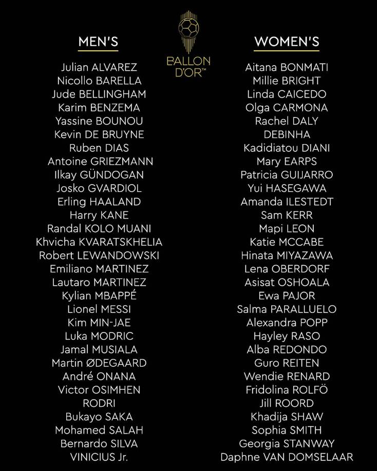 Estos son los nombres de los 30 nominados al Balón de Oro y también las nominadas para el premio femenino.