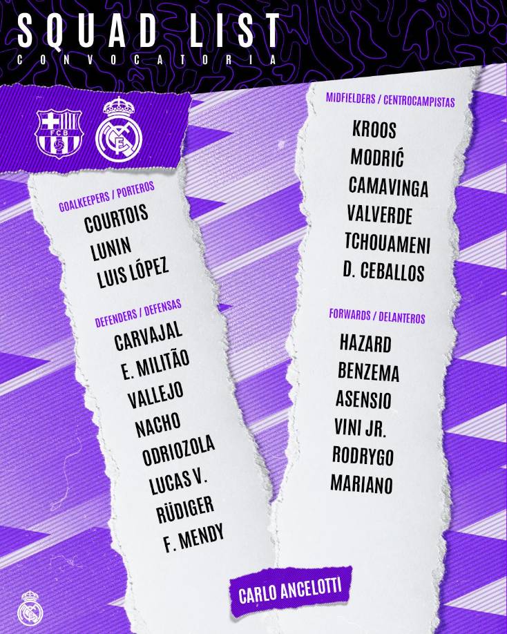 Convocatoria del Real Madrid para El Clásico de la Liga española.