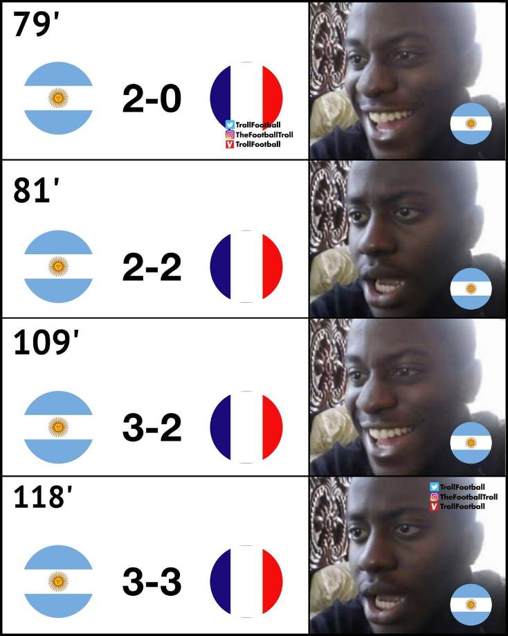 Los memes de la final del Mundial: Messi, Mbappé y el VAR