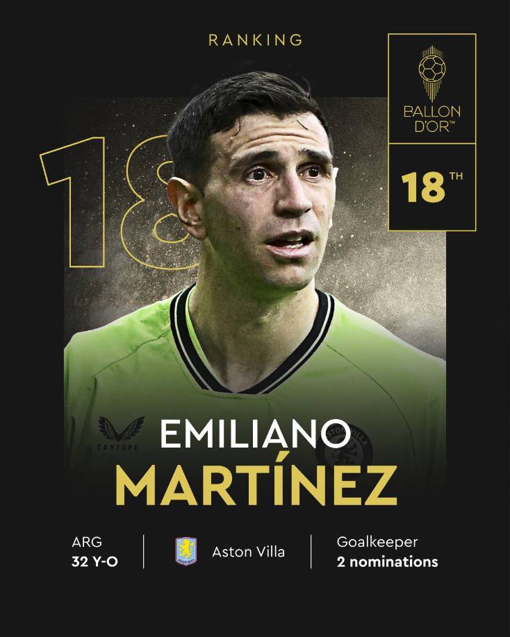 18. El polémico portero del Aston Villa, Emiliano ‘Dibu’ Martínez (Argentina).