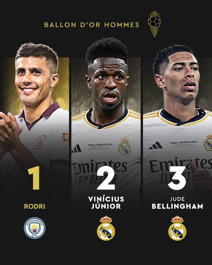Asi quedo el TOP3 de los mejores jugadores del mundo.