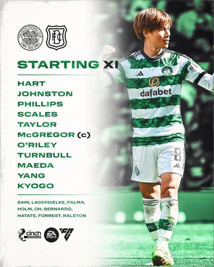 Palma apareció entre los suplentes en el juego, pese a que se manejó que no iba a tener minutos por su largo vuelo desde Honduras y por los minutos que había jugado con la Selección Nacional.