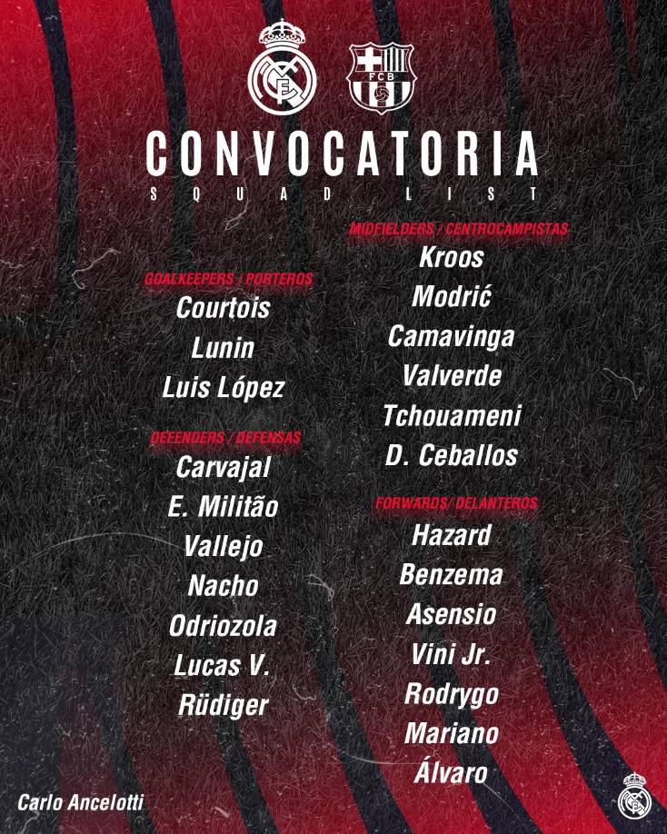 Convocatoria del Real Madrid para enfrentar al Barcelona por la Copa del Rey.