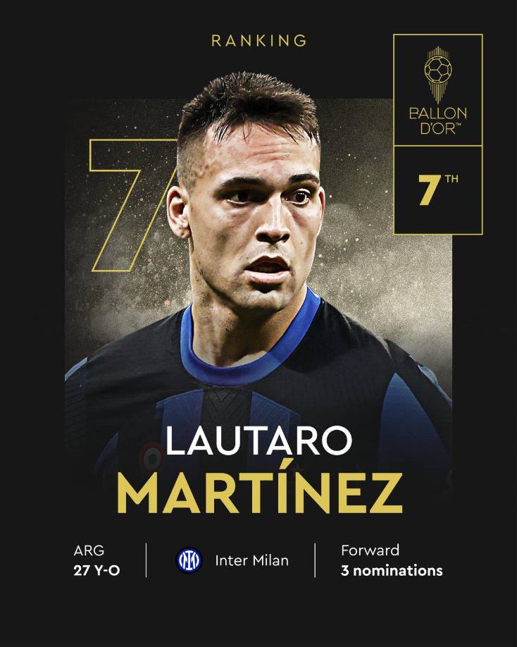 7. El argentino del Inter de Milán, Lautaro Martínez, se quedó en la séptima posición en el Balón de Oro.