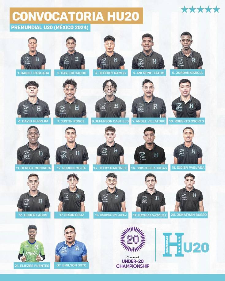 La convocatoria oficial de Honduras para el Premundial Sub-20.