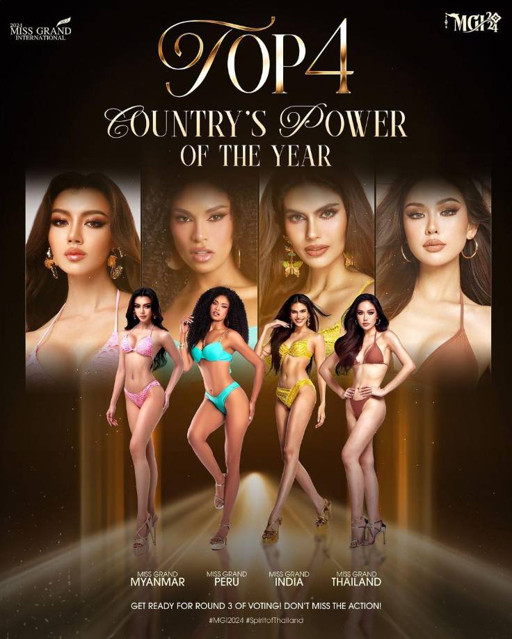 Pese a su triunfo, Thae Su Nyein optó por abandonar su posición de segundo finalista, argumentando injusticias en el torneo. En un video difundido en las plataformas sociales, manifestó su insatisfacción por no haber obtenido galardones en las categorías de Mejor Traje Nacional y Country Power del Año