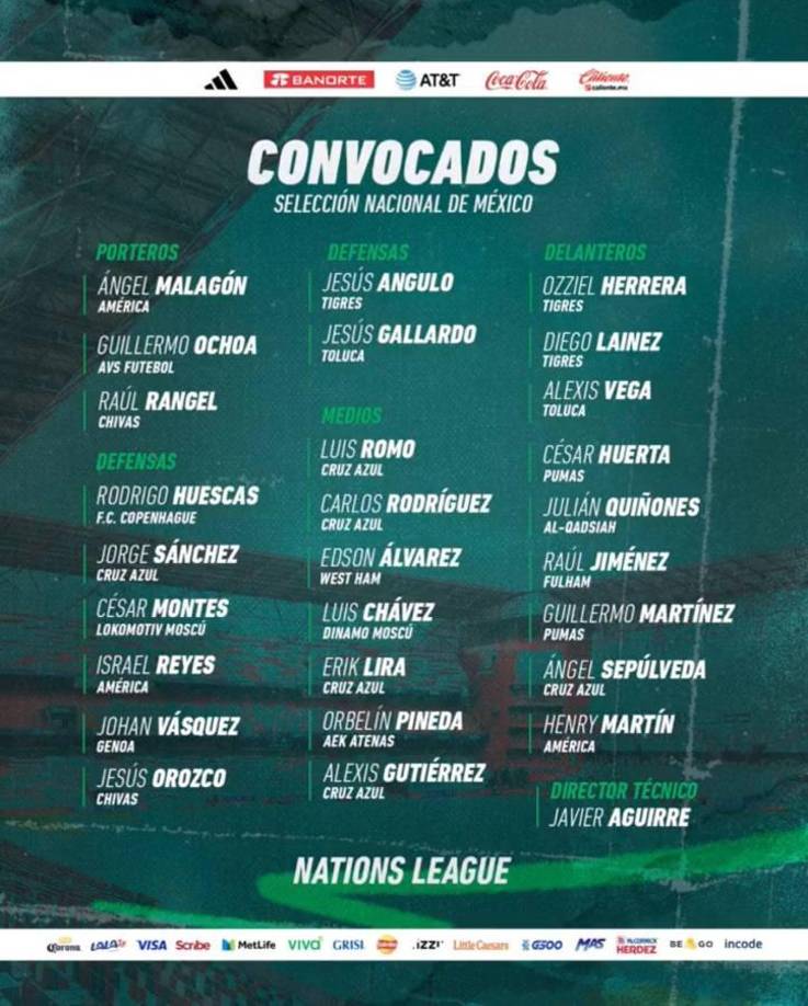 Esta es la lista completa de convocados por Javier Aguirre para los compromisos ante la Selección de Honduras.