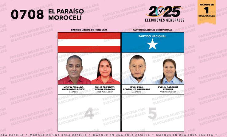 Se retiró y sorprende en elecciones de Honduras: su nueva faceta en la política