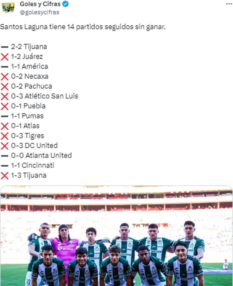 Tras la derrota del Santos, muchos replicaron sus últimos resultados. 