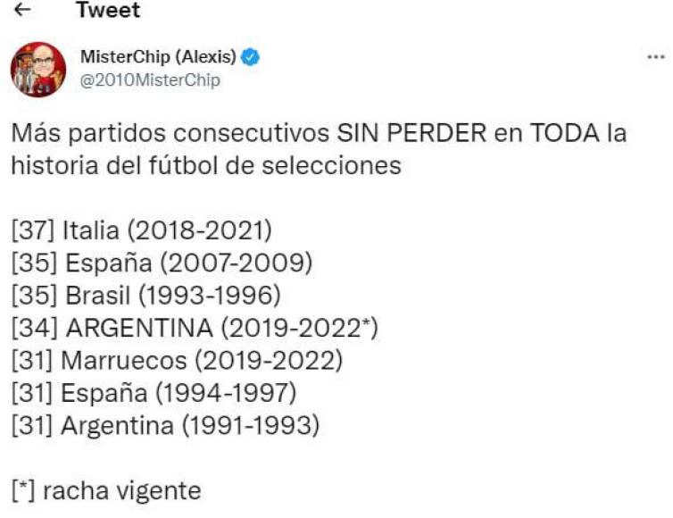 MisterChip de España destacó el invicto de Argentina tras el triunfo ante Honduras.