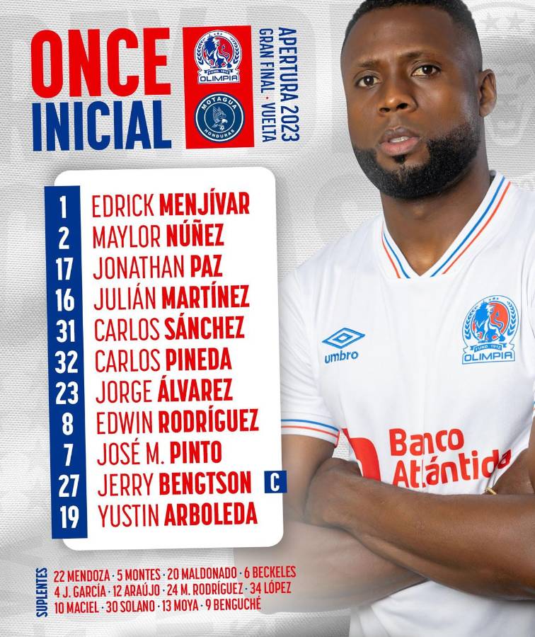 Así vivimos la Gran Final que dejó a Olimpia campeón invicto ante Motagua