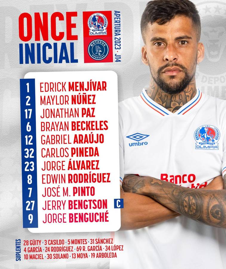 Así vivimos el minuto a minuto de la paliza de Olimpia a Motagua