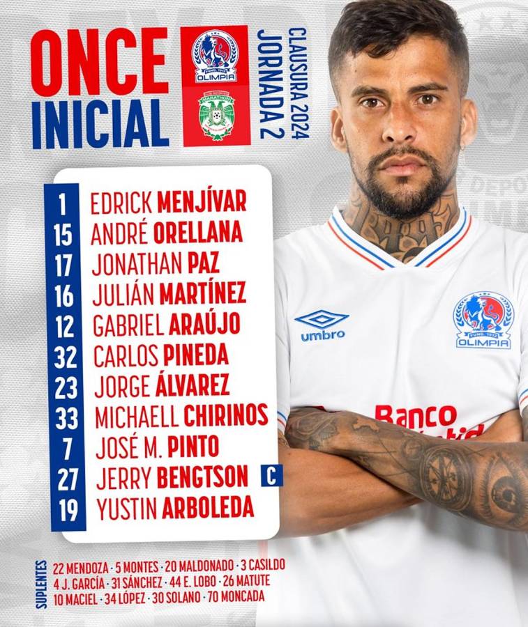 Olimpia - Marathón: así vivimos el minuto a minuto en vivo del clásico