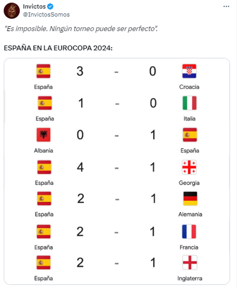 También resaltaron la campaña de la Selección de españa en la Eurocopa 2024.