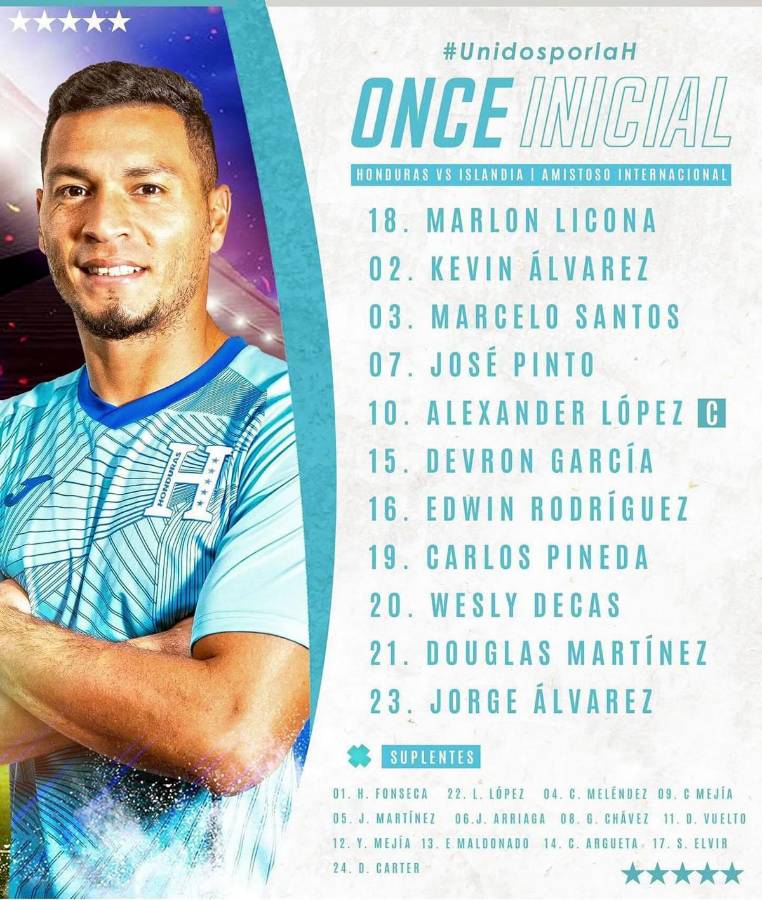 Honduras vs Islandia: así fue en vivo el minuto a minuto del amistoso