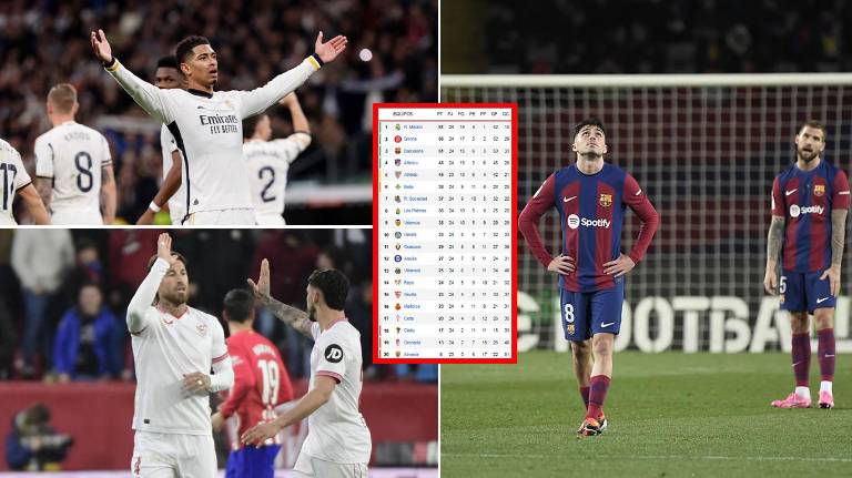 Tabla de la Liga Española: Barcelona tropieza y queda lejos del Real Madrid