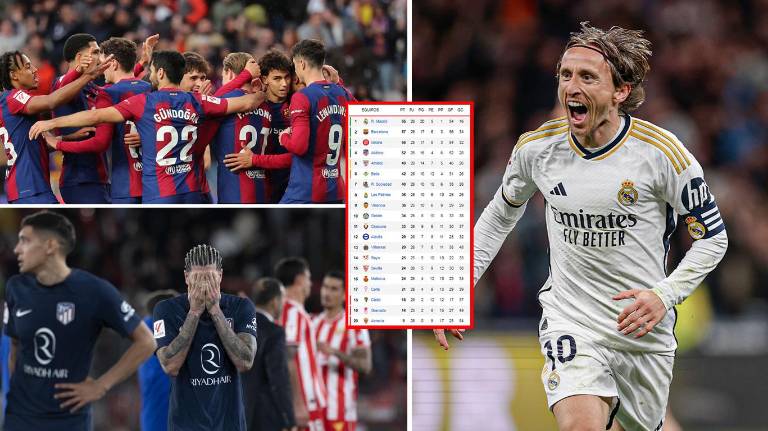 Tabla de la Liga Española tras triunfo del Real Madrid ante Sevilla