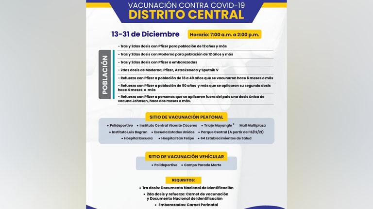 Sitios y horarios para vacunarse contra el covid-19 este 24 de diciembre