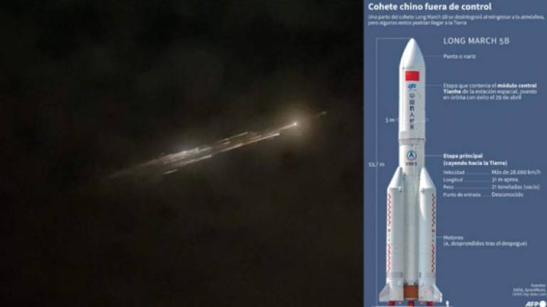 El cohete Long March 5B no es el primero en el que China pierde control de un componente espacial que regresa a la Tierra.