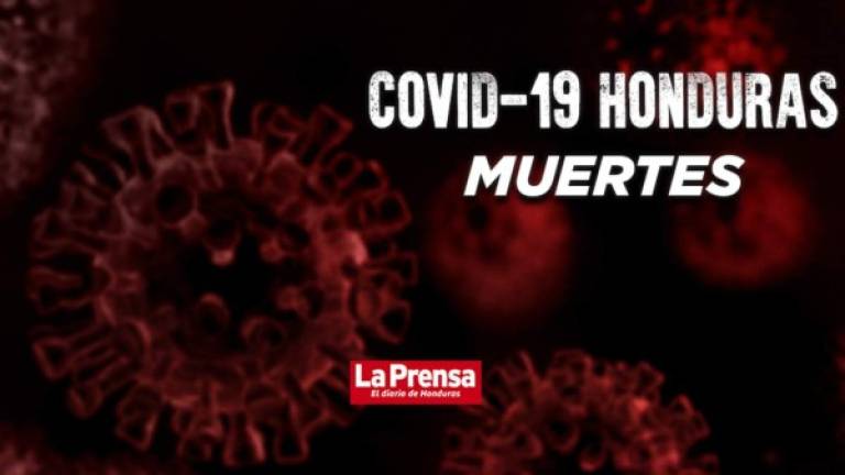 El COVID-19 sigue causando contagios y muertes en Honduras.