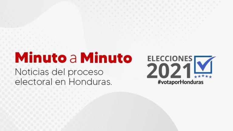 Noticias del proceso electoral en Honduras