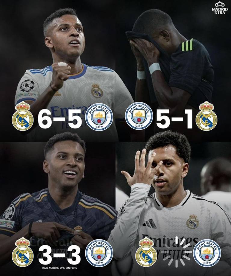 Memes del sorteo de Champions League con Real Madrid vs Manchester City: burlas a Guardiola
