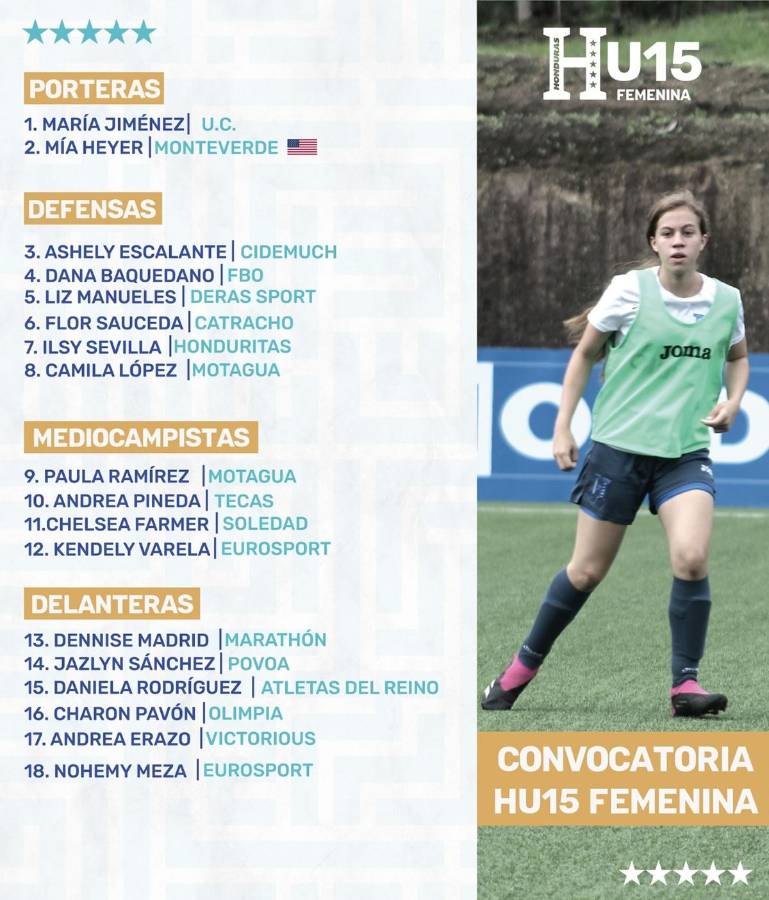 Presidenta Xiomara Castro regalará una casa a cada seleccionada Sub-15 de Honduras