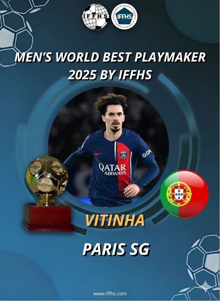 Ranking IFFHS: Yamal supera a Messi, golpe al argentino y Concacaf sorprende