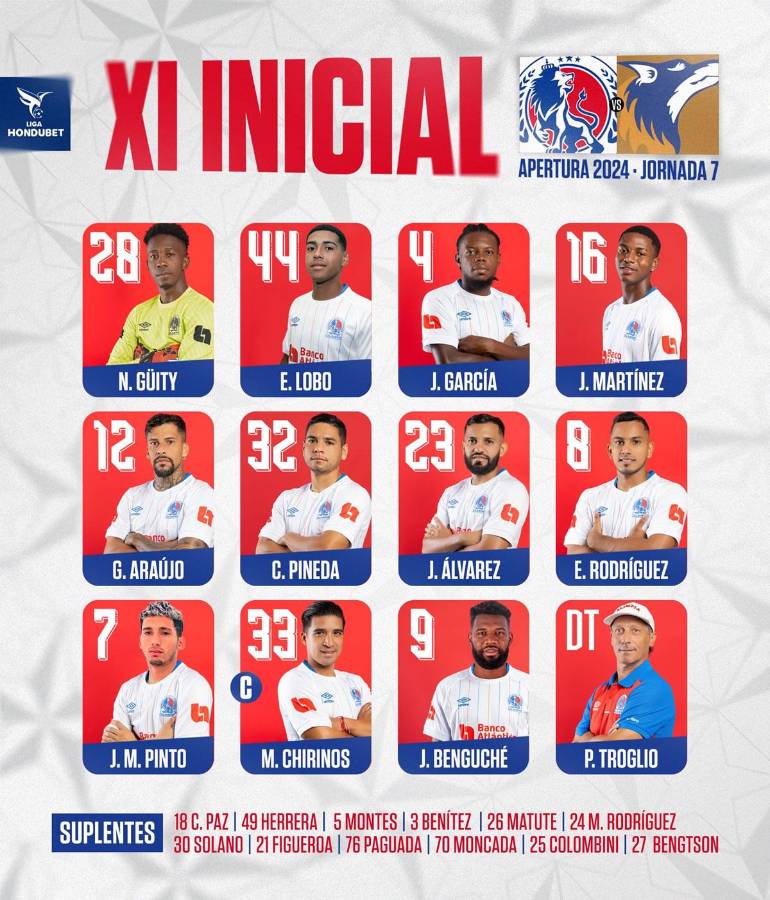 Olimpia vs Lobos UPN: así vivimos el partido minuto a minuto