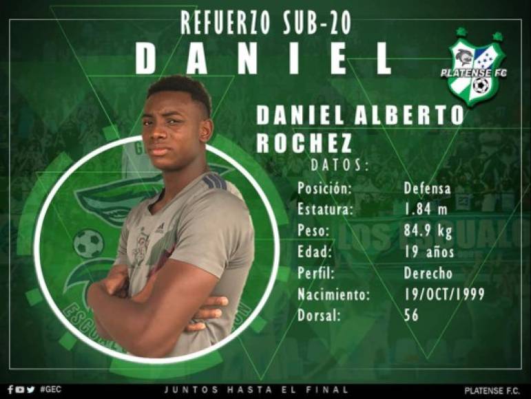 Daniel Róchez: Joven defensor que fue subido al primer equipo del Platense.<br/>