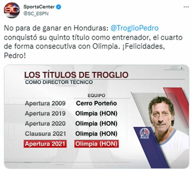 SportsCenter de ESPN - “No para de ganar en Honduras: Troglio conquistó su quinto título como el entrenador, el cuarto de forma consecutiva con Olimpia. ¡Felicidades, Pedro!”.
