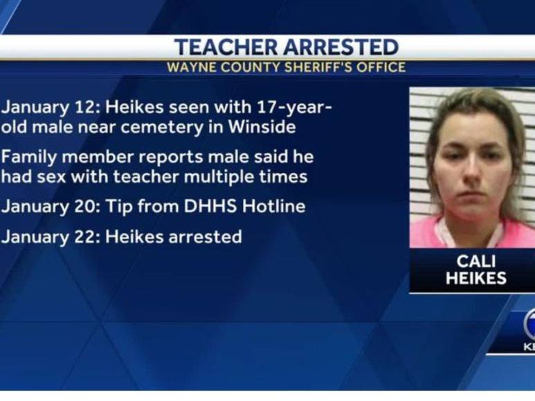 Si la maestra es declarada culpable podría enfrentar penas de hasta 20 años de prisión. De momento, Heikes está en libertad porque pagó una fianza de 2000 dólares. Si bien la edad de consentimiento en Nebraska es de 16 años, que un maestro y un alumno tengan relaciones sexuales es ilegal debido a la autoridad que ejerce el docente por sobre el estudiante.