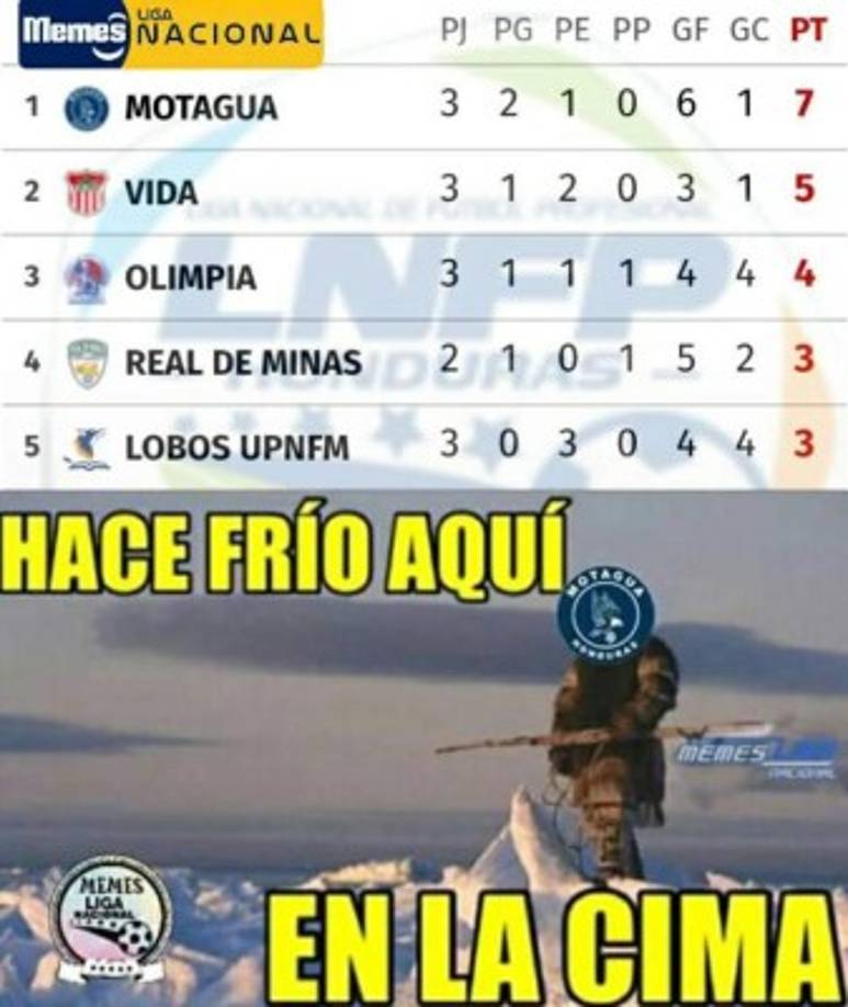 Foto: La Prensa