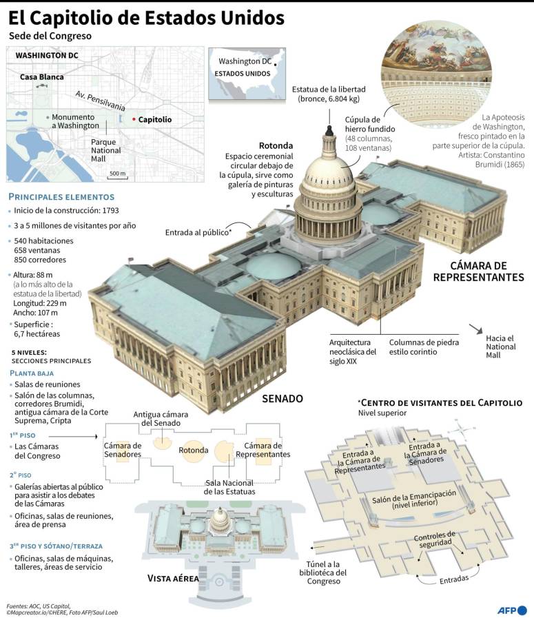 Trump afirma que la toma del Congreso es el “mayor movimiento” en la historia de EEUU