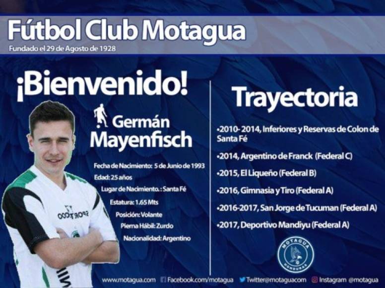 El Motagua anunció su nuevo fichaje. Se trata del mediocampista argentino Germán Mayenfisch, quien es zurdo.