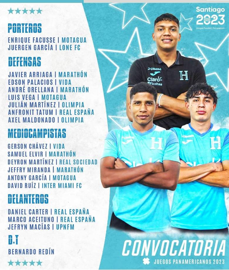 Esta es la convocatoria de la Sub-23 de Honduras para los Juegos Panamericanos 2023 en Chile.