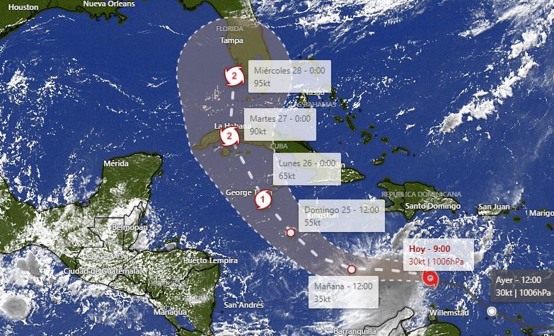 Ian ¿Cuál sería su trayectoria y por qué sería muy peligroso?