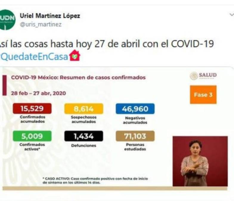 @uris_martinez era la cuenta oficial de Twitter del reportero deportivo. En una de sus últimas publicaciones informaba sobre el coronavirus, pandemia que posteriormente le arrebató lamentablemente la vida.