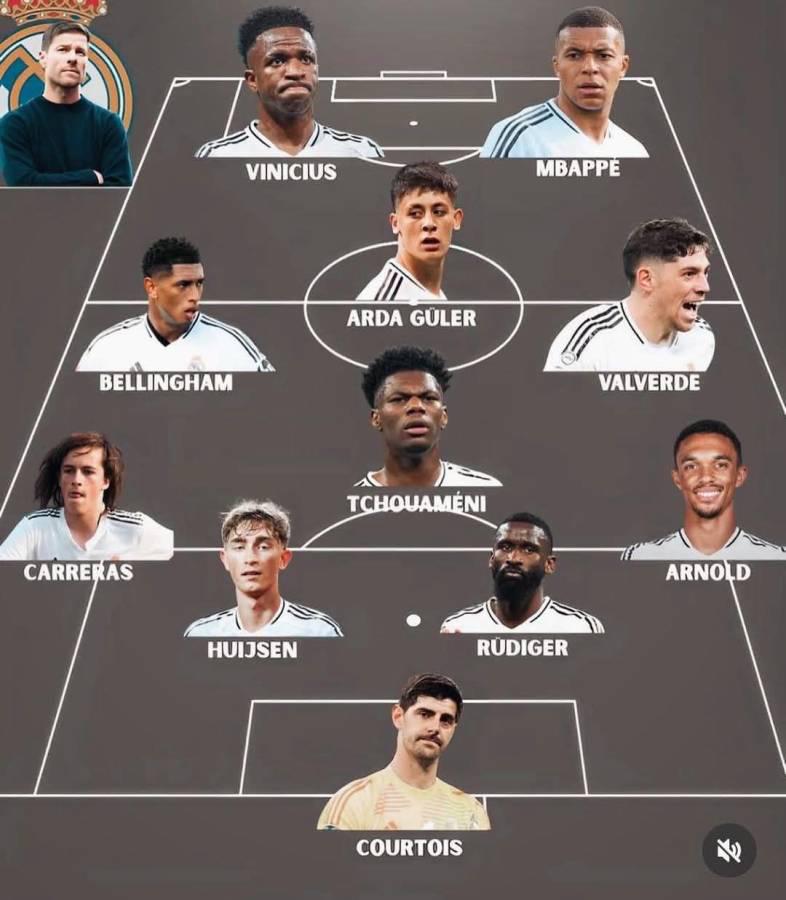 Real Madrid: la alineación de Xabi Alonso para el primer partido de la temporada