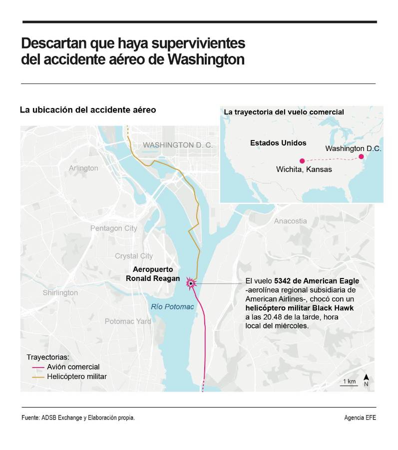 Descartan supervivientes en el accidente aéreo de Washington, con 28 cuerpos recuperados