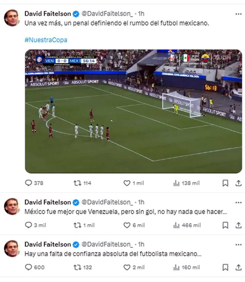Faitelson opinó tras el penal de Venezuela contra México. “Hay una falta de confianza absoluta del futbolista mexicano. México fue mejor que Venezuela, pero sin gol, no hay nada que hacer”.