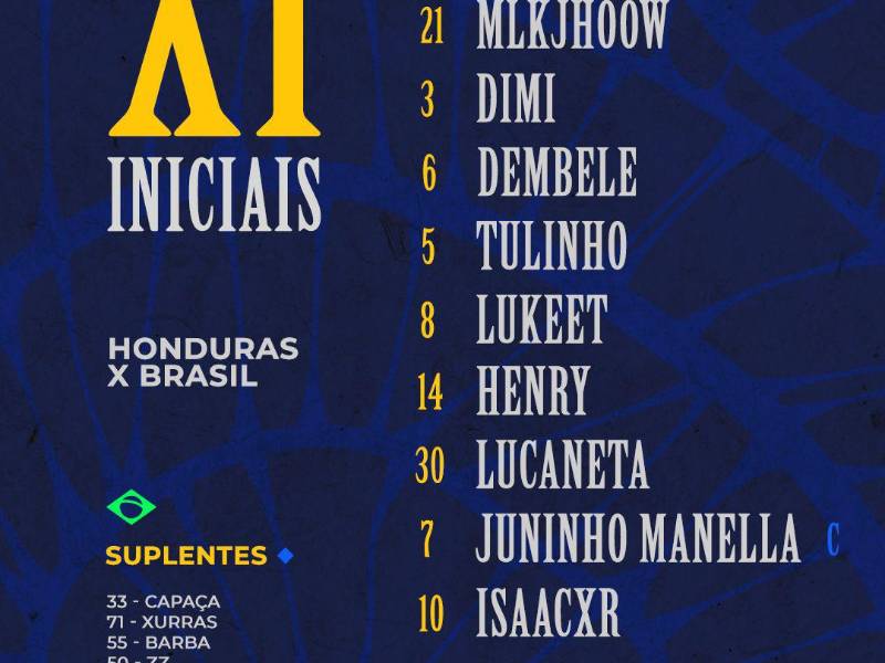 Tiktokers Honduras vs Brasil: así se vivió la dura derrota de los catrachos
