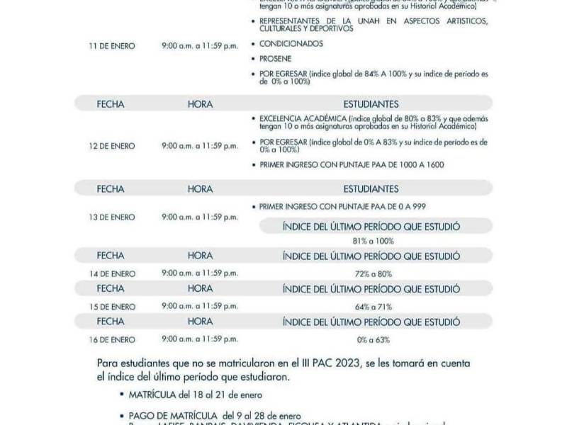 Calendario de matrícula de inicio de período de clases de la Universidad Nacional Autónoma de Honduras.