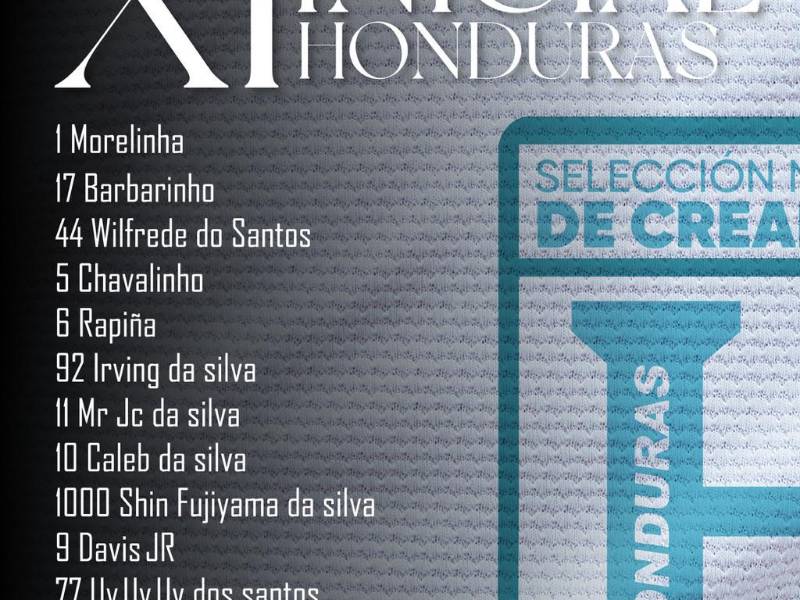 Tiktokers Honduras vs Brasil: así se vivió la dura derrota de los catrachos